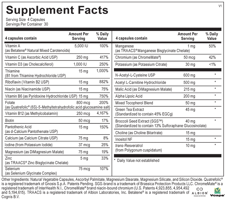 Kairos-Performance- kairos pro supplement facts